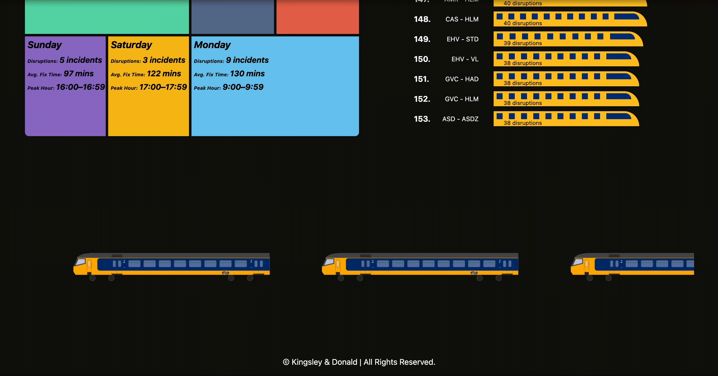 train-disruption-photo
